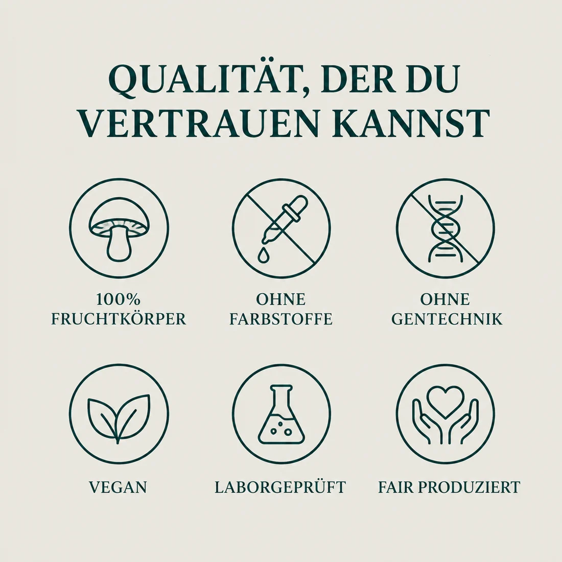 Qualität, der du vertrauen kannst